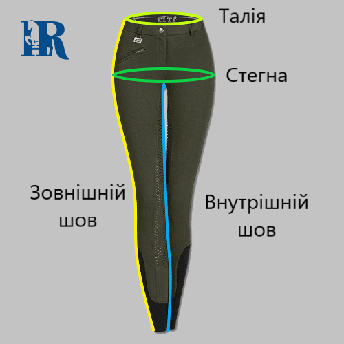 Розміри бриджів для верїової їзди